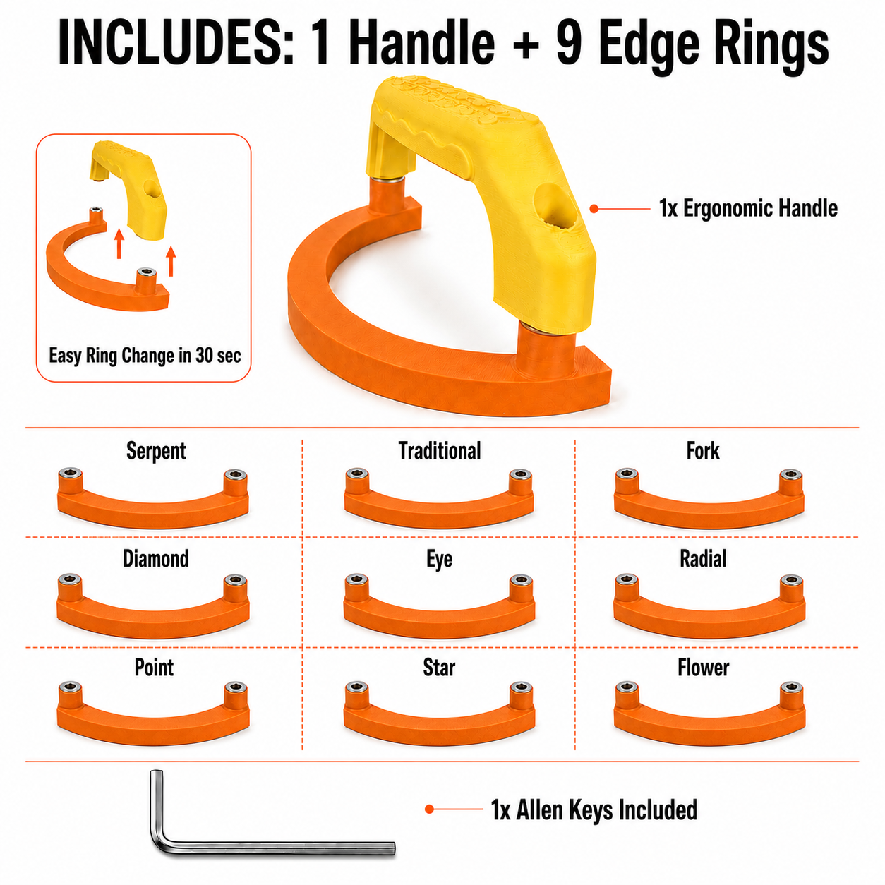 SAMPA Interchangeable Crimp Press System